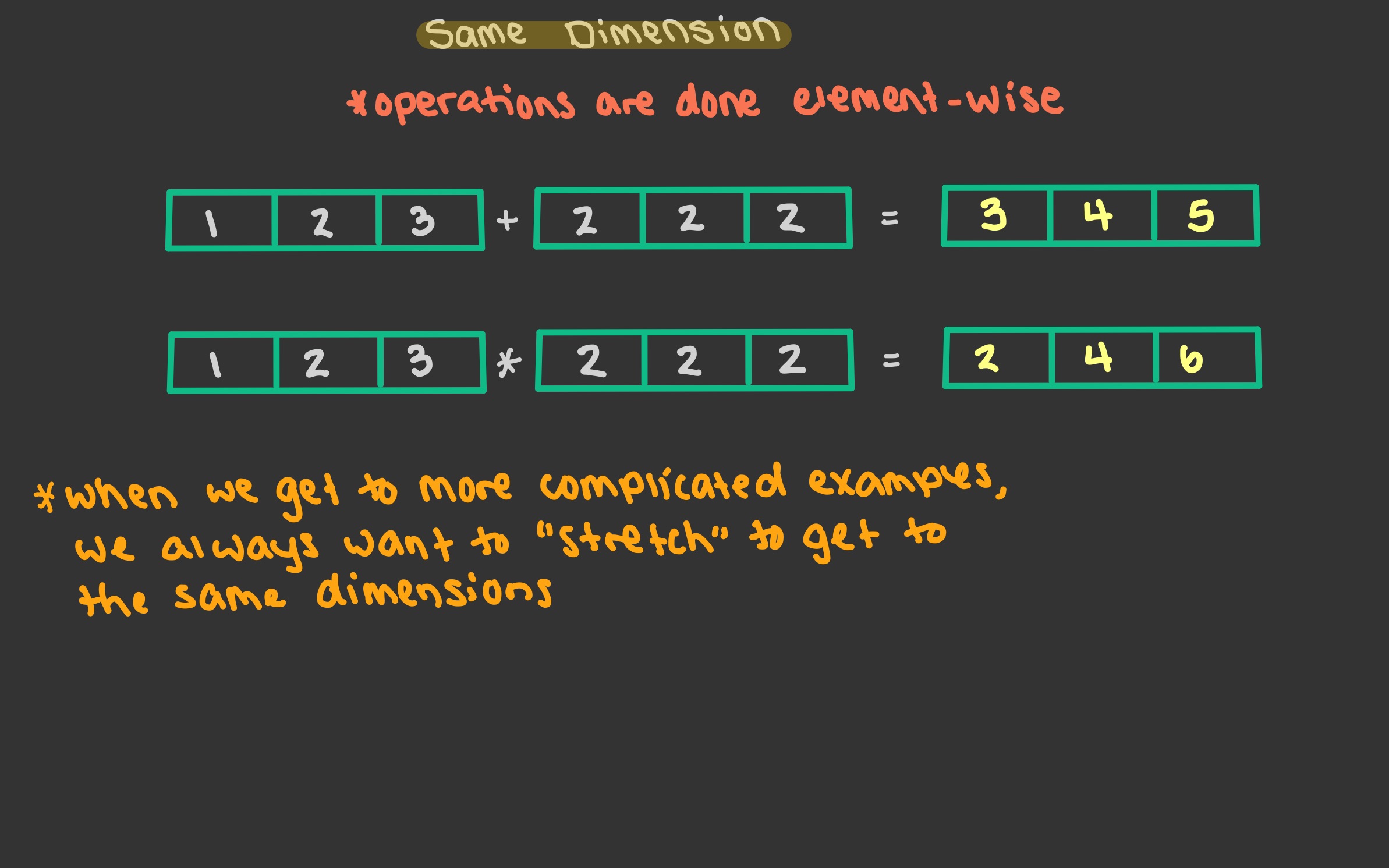 Broadcasting Matrices Examples Lecture 13 — Math 9 Summer Session I 2025